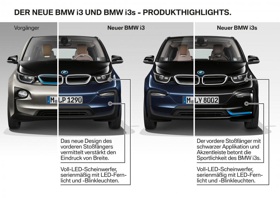 BMW i3 (I01) 2018 года  (WW) (фото 76 из 81)